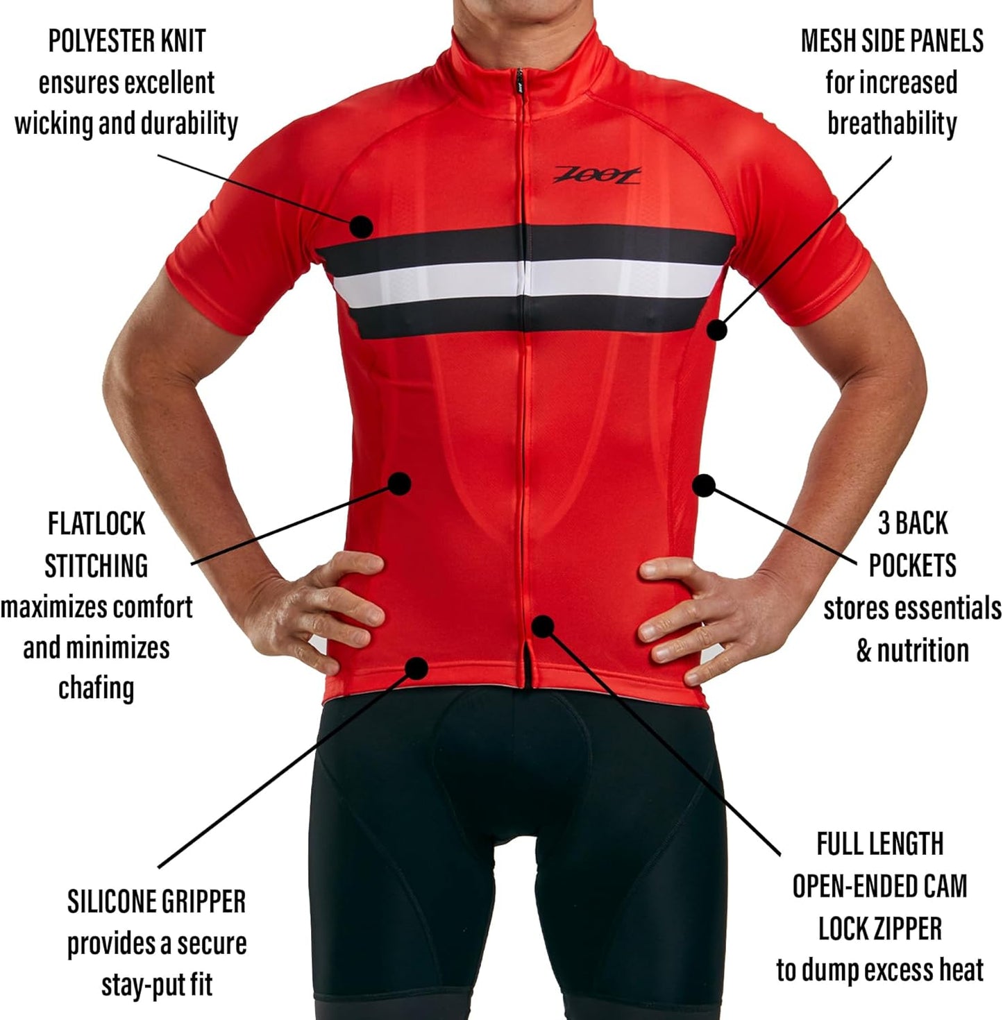 Men'S Core Cycling Jersey, Breathable Short Sleeve Road Bike Tri Jersey, Moisture Wicking, 3 Rear Pockets, UPF 30 Fabric