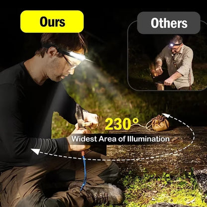 COB LED Headlamp Sensor Headlight with Built-In Battery Flashlight USB Rechargeable Head Lamp Torch 5 Lighting Modes Work Light